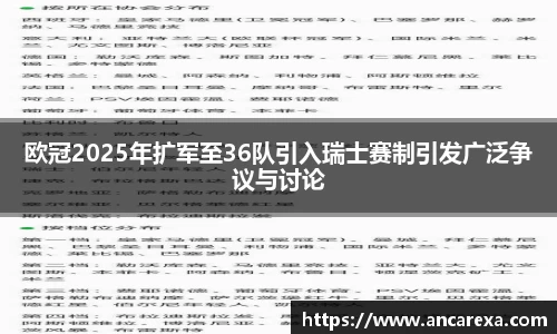 欧冠2025年扩军至36队引入瑞士赛制引发广泛争议与讨论